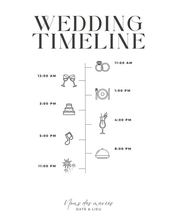 Wedding Timeline Planner